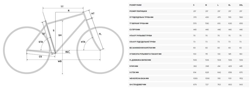 Велосипед горный 29" Merida BIG.NINE 20-2X white 2023