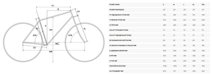 Велосипед гірський 29" Merida BIG.NINE 100-2X anthracite 2023