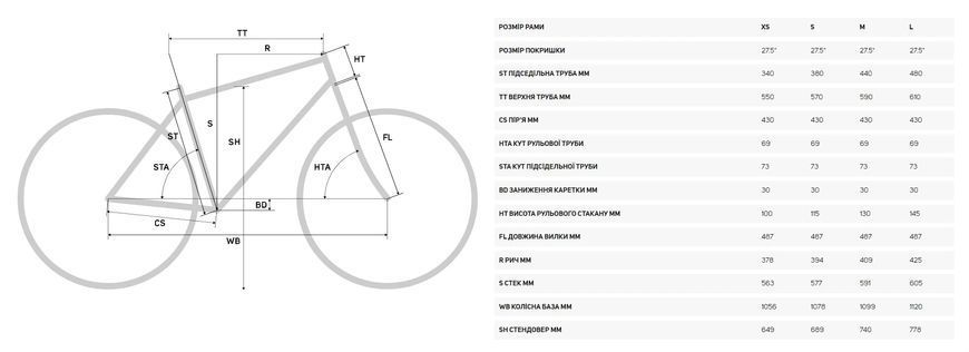 Велосипед горный 27.5" Merida BIG.SEVEN 20-3X matt anthracite 2023