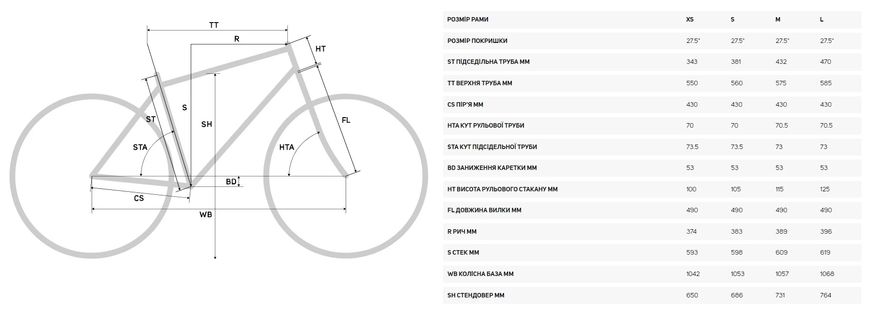 Велосипед горный 27.5" Merida BIG.SEVEN 15 Matt anthracite 2023