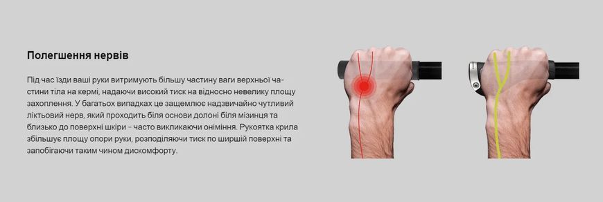 Гріпси ERGON GP1 Evo