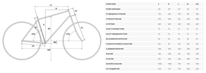 Велосипед горный 27.5" Merida BIG.SEVEN 20-2X matt anthracite 2023