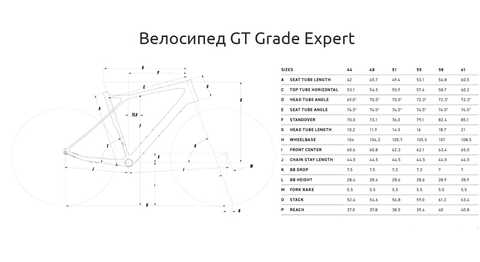 GT Grade Expert 28